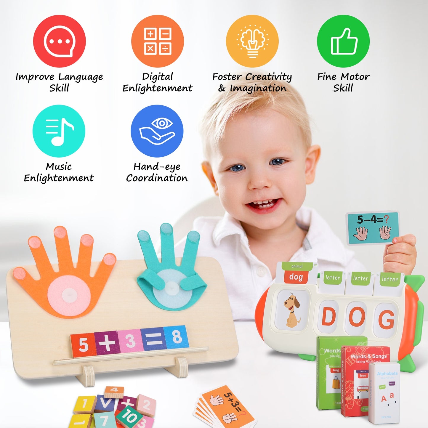 Talking Flash Cards And Finger Counting Math Board  7a67b550bd851e80f0b7e82abb53394e