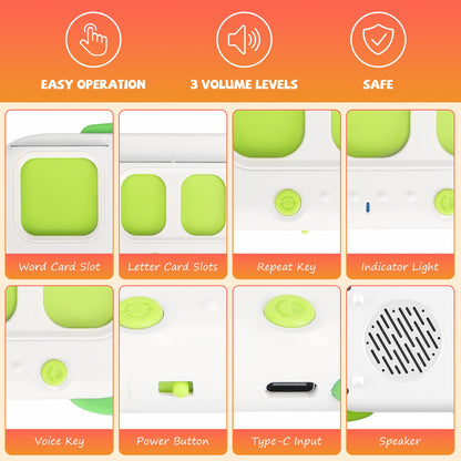 Talking Flash Cards And Finger Counting Math Board  52fdae7faf39149b3cda56ba8d1a4439